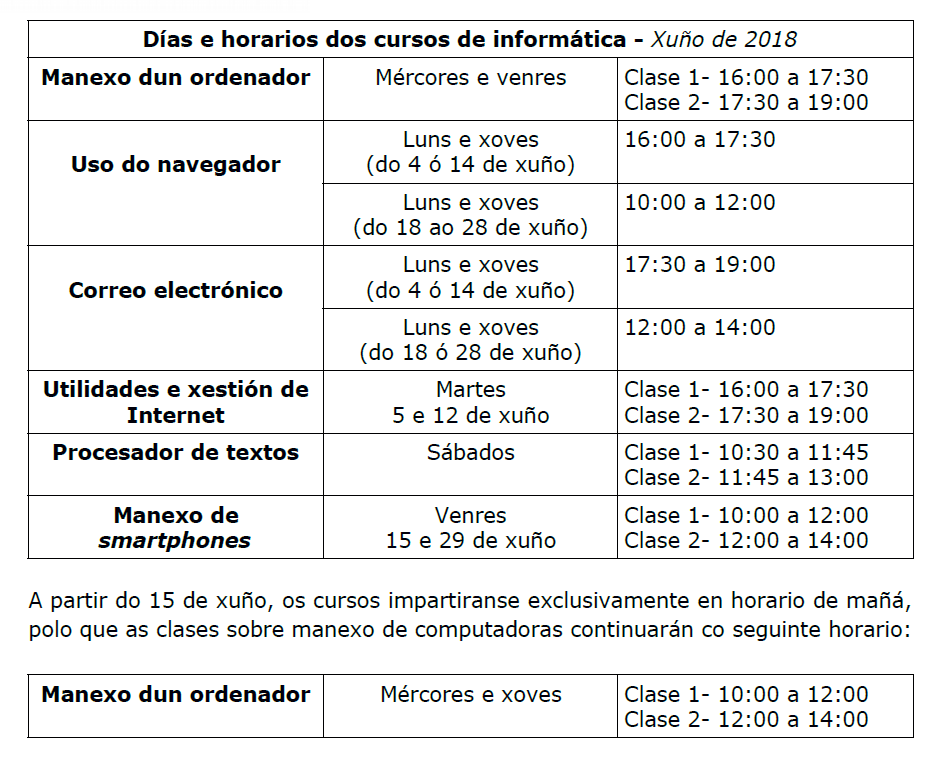 A aula de informática da Guarda ofrece novos cursos de iniciación en xuño