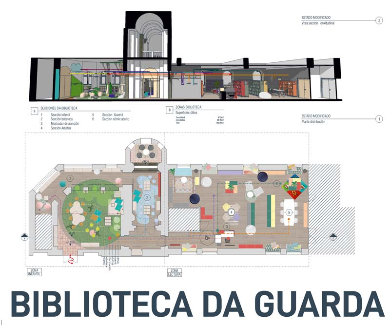 NP 14112022 A Nova Biblioteca Municipal Da Guarda Máis Preto De Converterse Nunha Realidade (2)