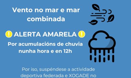 Suspéndese a actividade deportiva exterior pola alerta laranxa