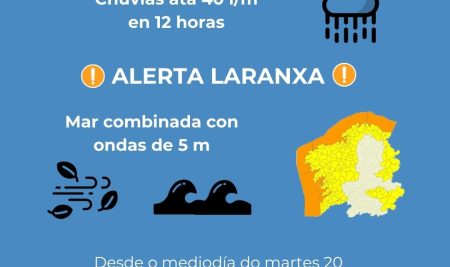 Avisos meteorolóxicos para hoxe e mañá na Guarda