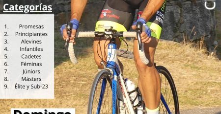 Cartel Proba Ciclista