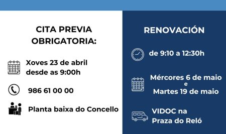 O VIDOC volve á Guarda en maio para a renovación de DNI e pasaporte