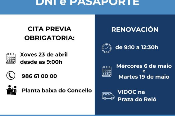 DNI