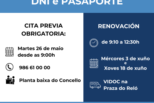 DNI