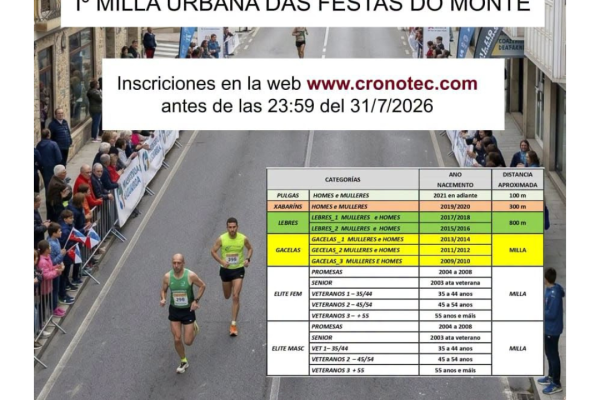 1ª MILLA URBANA DAS FESTAS DO MONTE