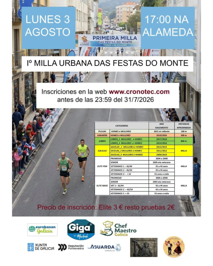 A Guarda estrea a I Milla Urbana das Festas do Monte, unha nova cita deportiva integrada na programación festiva
