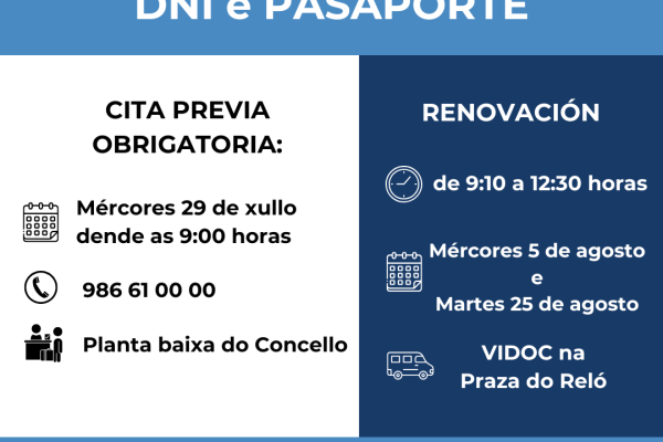 DNI