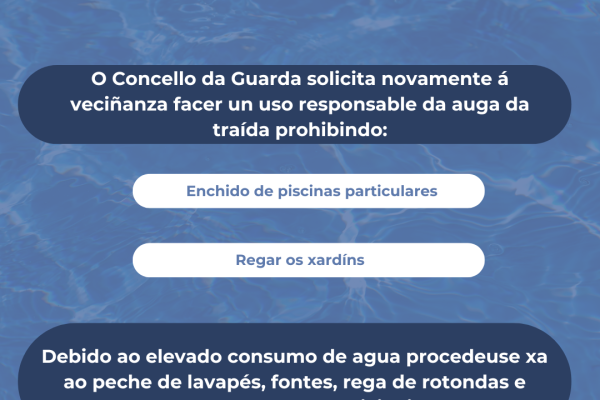 ELEVADO CONSUMO DE AUGA