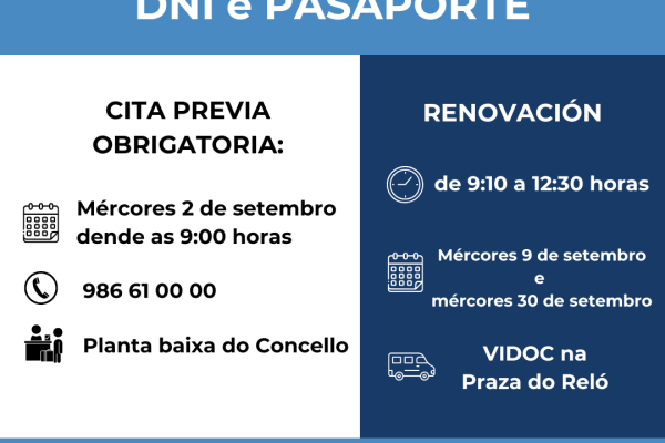DNI (1)