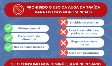 O Concello da Guarda insiste no uso responsable da auga tras a declaración do nivel de prealerta por escaseza na conca do Miño-Sil