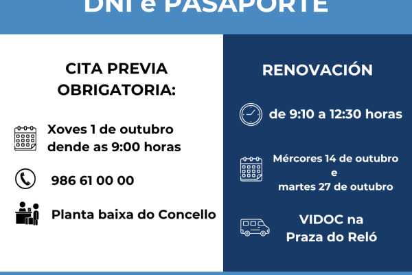 DNI