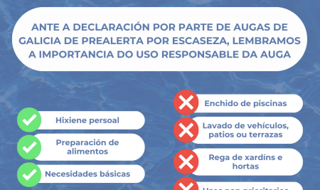 O Concello da Guarda reforza o chamamento a un uso responsable da auga tras a activación da prealerta por escaseza