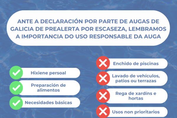 ESCASEZA AUGA