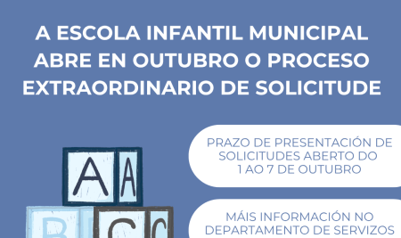 A Escola Infantil Municipal da Guarda abrirá o proceso extraordinario de solicitude o 1 de outubro